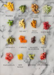 Is it safe to eat raw carrots during baby led weaning? Baby Led Weaning 5 Ways To Encourage Infants To Eat More Plants Zen Spice