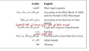 كلمات وتعبيرات شائعة في عقود الزواج مترجمة الى اللغة الانجليزية Expressions In Marriage