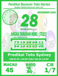 Pin Di Prediksi Bocoroan Toto Harian Sydney