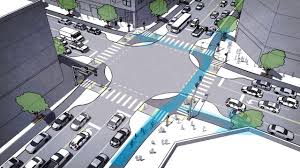 Geschutzte Kreuzungen Fur Radfahrer Dravens Tales From The Crypt Urbanes Design Radfahren Stadteplanung