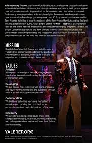 WHO'S AFRAID OF VIRGINIA WOOLF? Yale Repertory Theatre, October 6–29, 2022  by David Geffen School of Drama at Yale