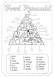 Food Pyramid For Kids Worksheet Worksheet List