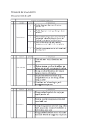 Just preview or download the desired file. Rubrik Penilaian Pidato Penggambar
