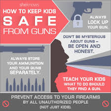 The rules may be different from sport to sport, so always listen carefully to your instructor or range safety officer. Gun Safety Rules Poster Hse Images Videos Gallery