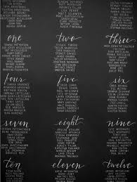 lakeside estate the details chalkboard wedding seating