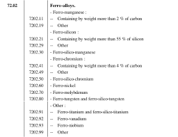 Image result for Tungsten 2012 HS