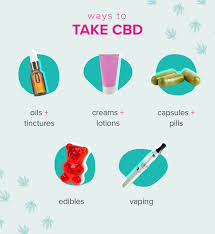Cbd Dosage Recreational