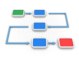 flow diagram icon 113732 free icons library