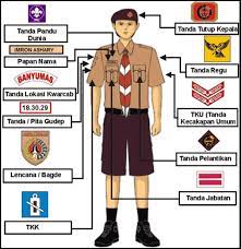 Maybe you would like to learn more about one of these? Ide Populer 38 Letak Atribut Seragam Sd