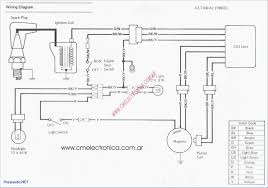 These transfer switches must be configured such that the loads will not cause the generator to overload and must be shed in the event the generator enters an overload condition. Diagram Massey Ferguson Solenoid Wiring Diagram Full Version Hd Quality Wiring Diagram Mediagrame Nordest4x4 It