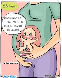 Pin Su In Gravidanza Con Il Sorriso