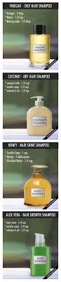 For a nice smooth surface, place a piece of baking parchment/waxed paper on top, and firmly press and stroke across the. Diy All Natural Shampoo Recipe For Every Hair Type Natural Shampoo Recipes Natural Shampoo Hair Growth Shampoo