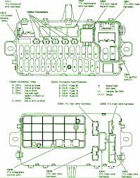 By admin | december 10, 2017. 97 Honda Civic Fuse Box Diagram Wiring Diagram Post Library