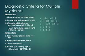 } proliferation of atypical plasmocytes (myeloma cells) in bone marrow and other organs. Multiple Myeloma Online Presentation