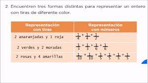 Tiras de colores (actividad 1) tiras de colores (actividad 2) la fiesta. Profesora Argelia Cuarto Grado Desafiosmatematicos Cuarto Grado 49 Tiras De Colores Facebook