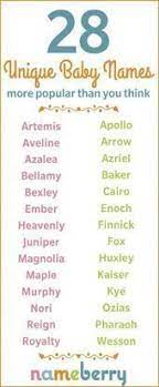 Baby Boy Ideen Names News Rare Baby Names Boy Rare News 63 Ideen Baby Baby Boy Ideen Names News Rare Baby Names Baby Boy Names French Baby Names