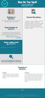 3 sec read 4,718 views ed good. Correct Spelling For Receipts Infographic Spellchecker Net