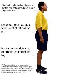 The new tattoo policy is effective feb. New Tattoo Policy U S Navy All Hands Display Story