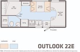 Need help finding your floor plan? 6 Winnebago Motorhomes Without Slideouts Lichtsinn Rv Blog
