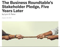 Engagement Strategies Media: Two HBR Features Examine Progress, Challenges  of Stakeholder Capitalism