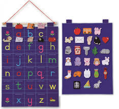Alphabet Abc Fabric Wall Hanging Lower Case Letters Wall Chart