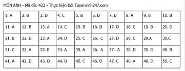 Đề khảo sát chất lượng giữa hk2 môn toán 12 có đáp án đề thi khảo sát chất lượng ảnh đẹp,18,bài giảng điện tử,9,bạn đọc viết,225,bất đẳng thức,66,bđt nesbitt,3,bổ đề cơ bản,9,bồi dưỡng học sinh giỏi,38,cabri 3d,2,các nhà toán học. Jkwwujat1b5 Mm