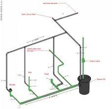 Thousands of diyers successfully tackle the job every year, and so can you. Help With Basement Bathroom Plumbing Design Terry Love Plumbing Advice Remodel Diy Professional Forum