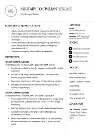 Sesuai urutannya, tak pelak lagi adalah paragraf pembuka. Jadi Perhatian Hrd 10 Desain Cv Menarik Berbagai Profesi Di 2021 Riwayat Hidup Desain Cv Profesi