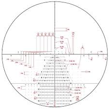 Maybe you would like to learn more about one of these? Vortex Razor Hd Gen Ii 4 5 27 56 Riflescope Review Scopelist Blog