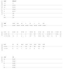 Magic Marine Size Chart Check Measurements Before Buying