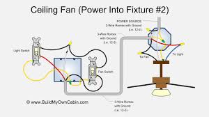 Ceiling Fan Wiring Pwr Into Fixture 2 Ceiling Fan Wiring Ceiling Fan Ceiling Fan Switch