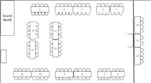 Creating Your Wedding Seating Chart In 5 Easy Steps