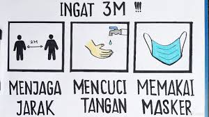Gambar sketsa memiliki beberapa tujuan merekam dan mengembangkan gagasan untuk dipakai gambar sketsa memiliki beberapa tujuan, diantaranya yaitu merekam sesuatu yang dilihat pelukis selain mengajarkan metode gambar dan mewarnai, menggambar objek hewan dapat membantu. Sketsa Gambar Mewarnai Orang Pakai Masker Sketsa Bersin Tutup Dengan Siku Ingatkan Etika Tangkal Covid 19 Patrolipost Gambar Mewarnai Untuk Anak Paud Tk Dan Sd Sebagai Contoh Cara Menggambar Dan