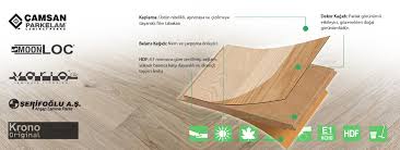 12mm 32.sınıf derzli laminat parke. Kaan Laminat Parke Turkiye Nin Laminat Parke Lideri
