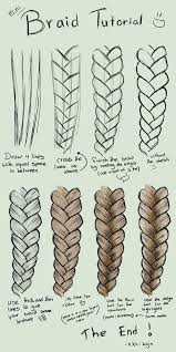 Mini Braid Tutorial By Kajanijssen On Deviantart Cizim Teknikleri Cizim Cizimler