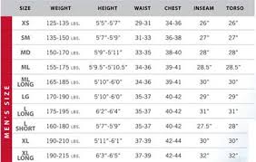 Pacific Scuba Divers Dive Suit Size Charts