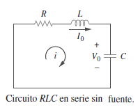 Las formulas mas utilizadas en los circuitos en serie son las siguientes: Circuito Rlc En Serie Analisis Y Ejemplos Dademuchconnection