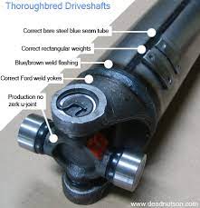 U Joint Grease Stangnet