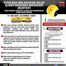 Gerhana Matahari Separa 2020 Masjid Abidin Masjid Negeri Terengganu Facebook