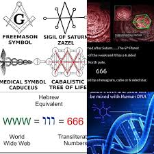 Yavuz Tellioğlu - www 666 = Saturn's symbol is the 6-pointed star, Saturn  is the 6th planet from the sun, Saturn-day is the 6th day of the week, and  now NASA is