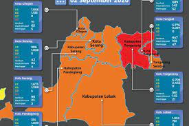 Update Covid 19 Banten Dua Daerah Zona Merah Enam Zona Oranye Kabar Banten
