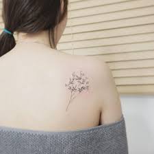 Pin By E L I S E On Rat A Tat Tat Back Of Shoulder Tattoo Small Shoulder Tattoos Tattoo Placement Shoulder