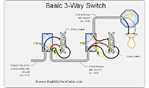 What's the best way to wire two lights with two switches (one operating each) on the same cct? I Have Two Switches For One Light I Can Turn On Off The Light Using Either Switch These Are Mechanical Switches How Do They Work That One Switch Moves Mechanically And The Other
