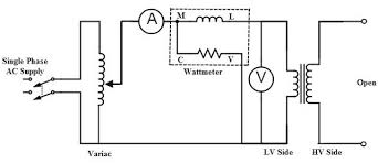 Plc Output Types Type Digital Math