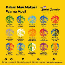 Pin Di Bimbel Karantina Utbk 2021