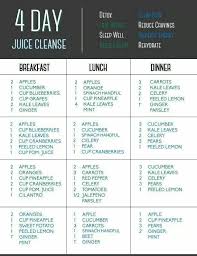 4 Day Juice Clense Juice Cleanse Recipes Cleanse Recipes Healthy Drinks