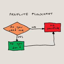 Drew Toothpaste For Dinner Flow Chart Work Humor Pan Flute