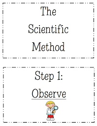 Free Science Lesson Scientific Method Display Posters Go To The Best Of Teacher Entrepren Free Science Lesson Scientific Method Science Lessons