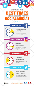 Social Media Infographic And Charts Best Times For