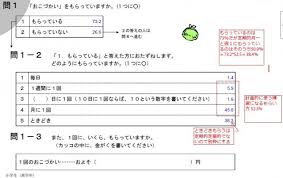 子育てママが知っておきたい 新 お金事情vol 1 小学生でも早すぎることはない お金の教育 1 2 ハピママ